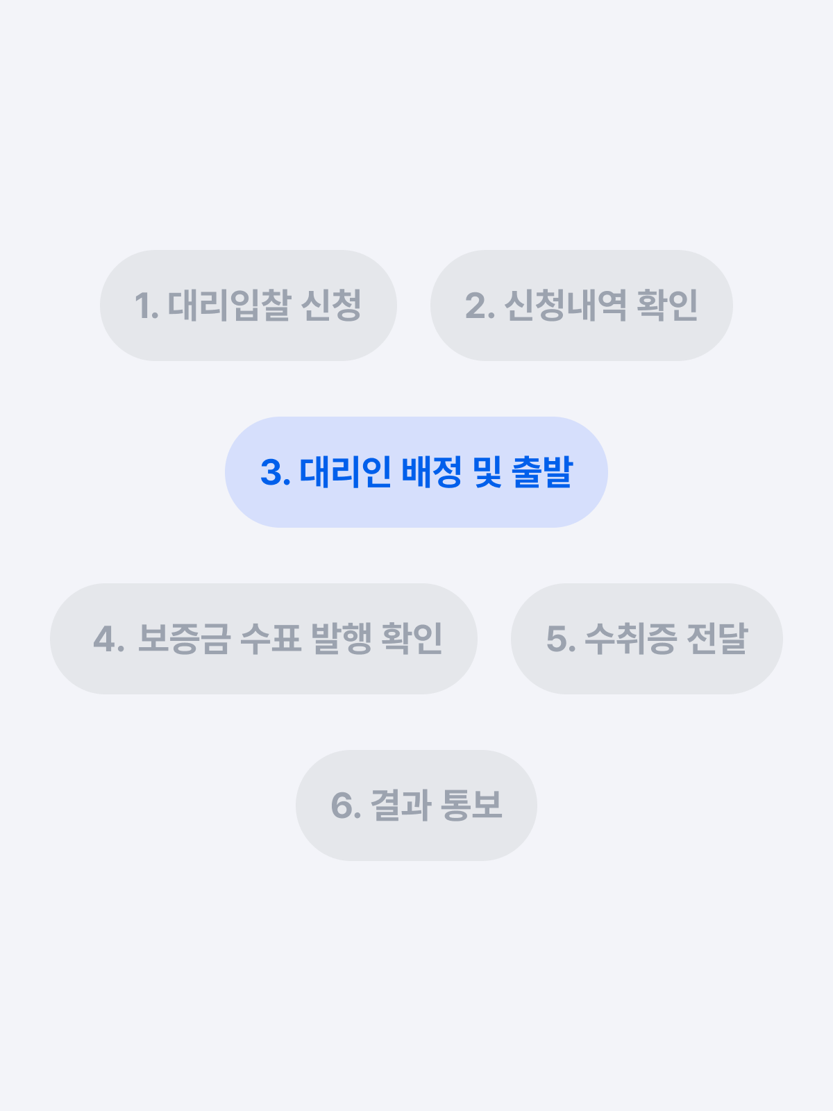 이유 4